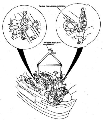 Снятие двигателей автомобилей HONDA CIVIC (Untitled2-4.jpg)