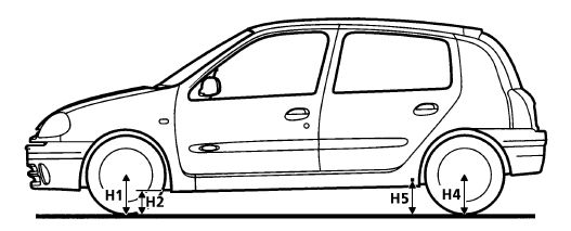 Справочные и регулировочные данные Renault Clio (Untitled2-6.jpg)